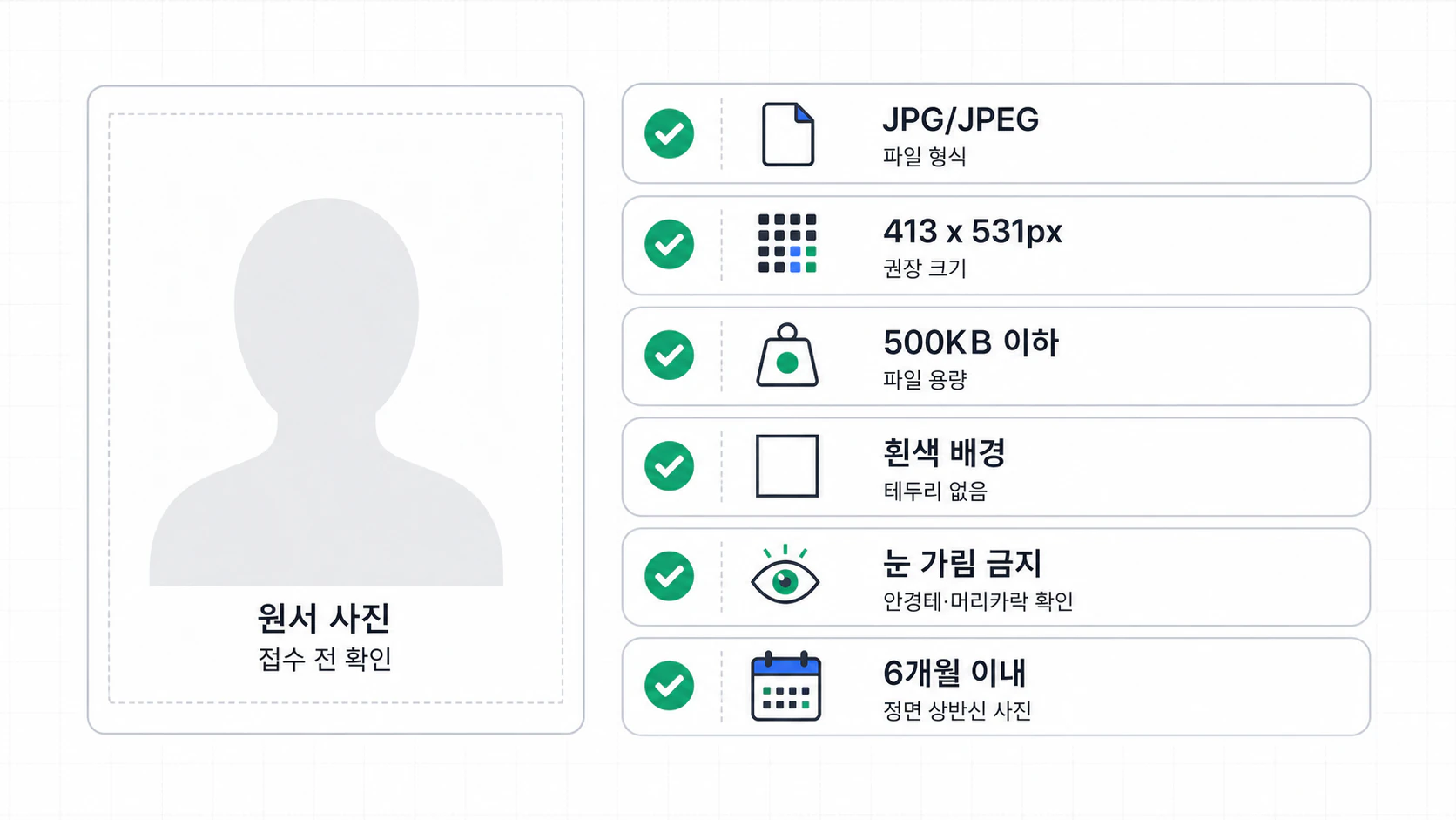 수능 원서 사진 파일 형식, 권장 크기, 용량, 배경, 눈 가림 여부, 촬영 시점 체크리스트