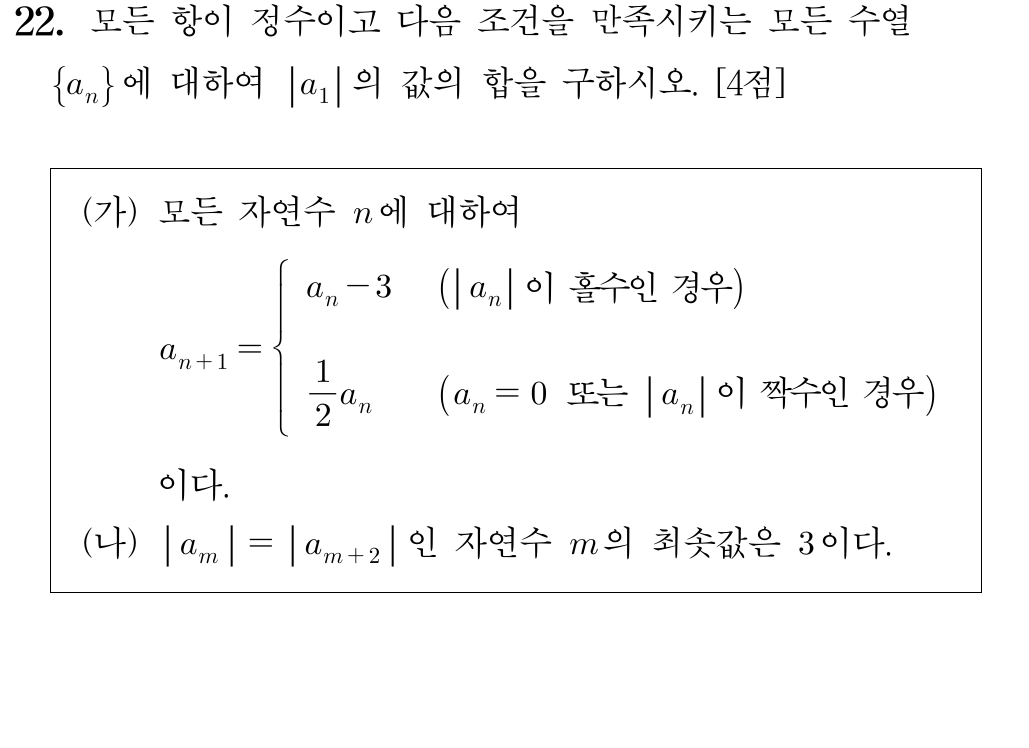2025학년도 수능 수학 공통 22번 문제. 모든 항이 정수인 수열이 절댓값의 홀짝에 따라 갱신되고, |a_m|=|a_{m+2}|의 최소 m이 3일 때 모든 |a_1|의 합을 구하는 문항.