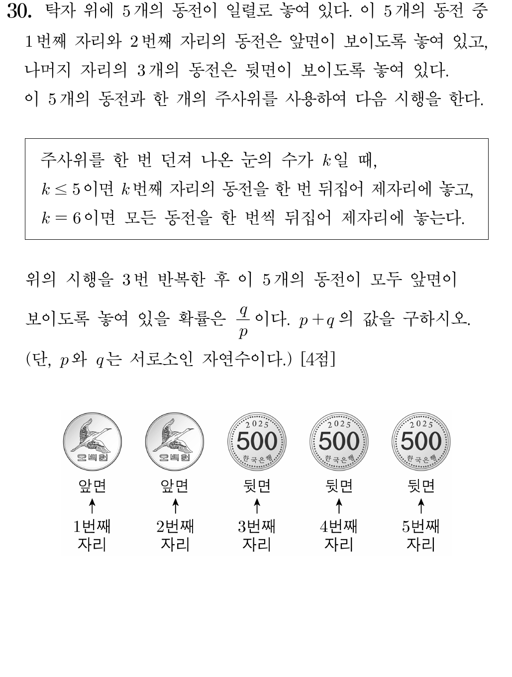 2025학년도 대학수학능력시험 수학 확률과 통계 30번 문제 이미지