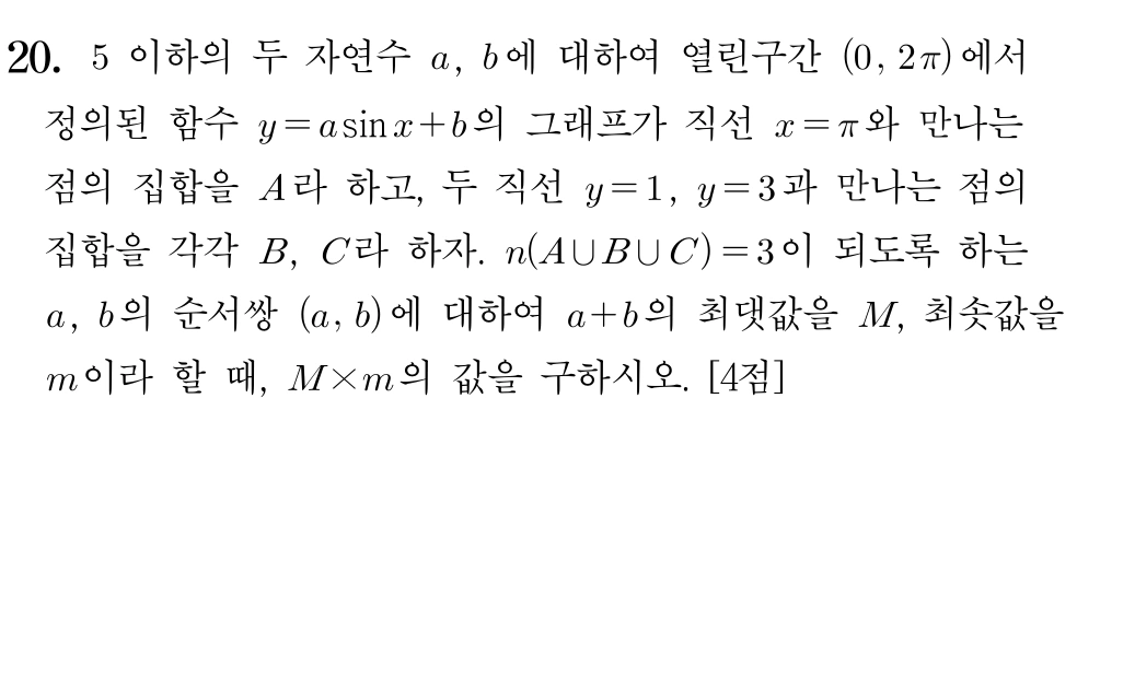 2025학년도 6월 모의평가 수학 20번 사인그래프와 세 직선의 교점 집합 문제