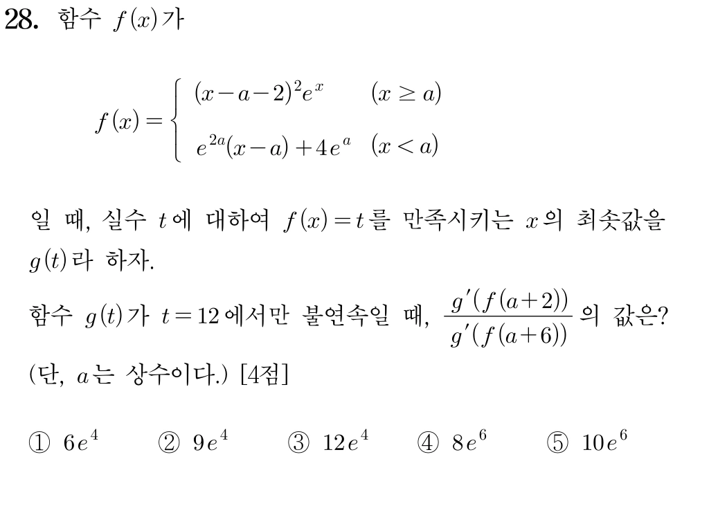 2025학년도 6월 모의평가 수학 미적분 28번 조각함수와 역함수 미분 문제