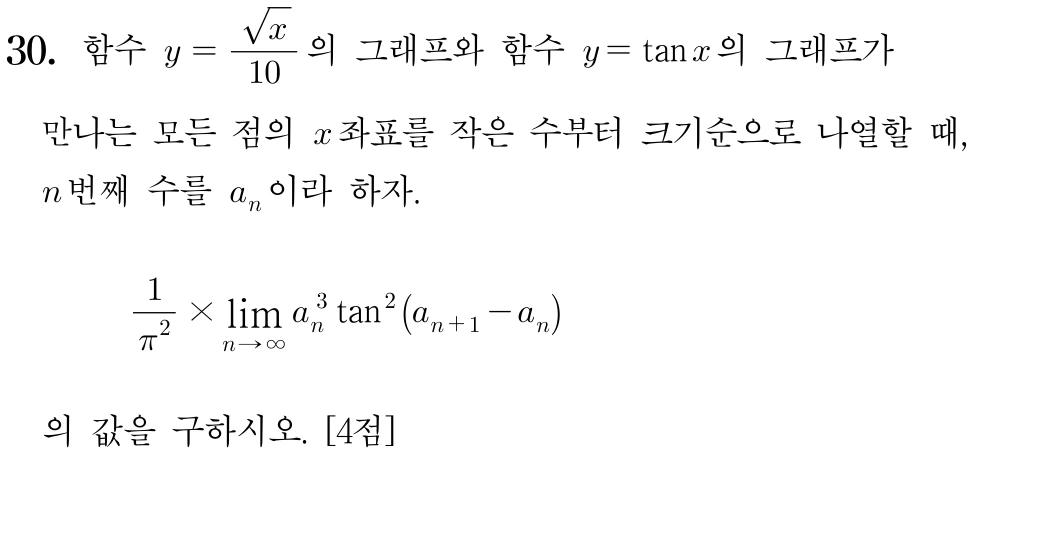 2025학년도 6월 모의평가 수학 미적분 30번 탄젠트 교점 극한 문제