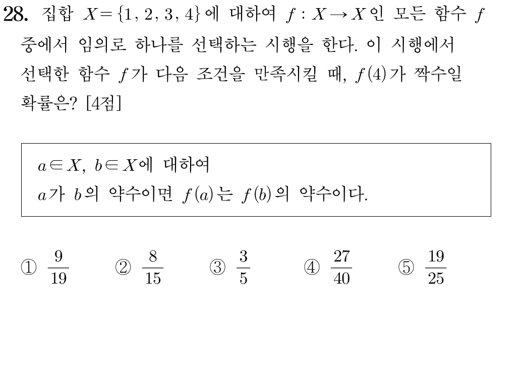 2025학년도 9월 모의평가 수학 확률과 통계 28번 문제