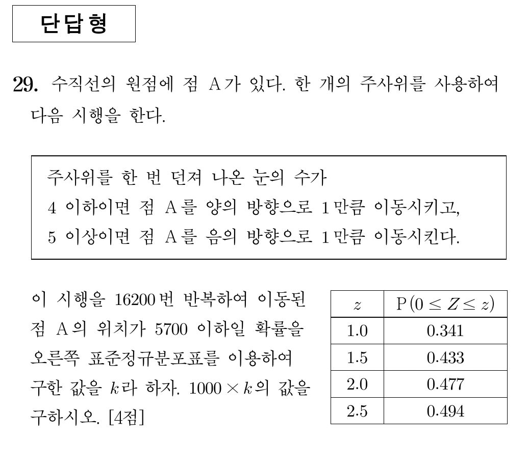 2025학년도 9월 모의평가 수학 확률과 통계 29번 문제