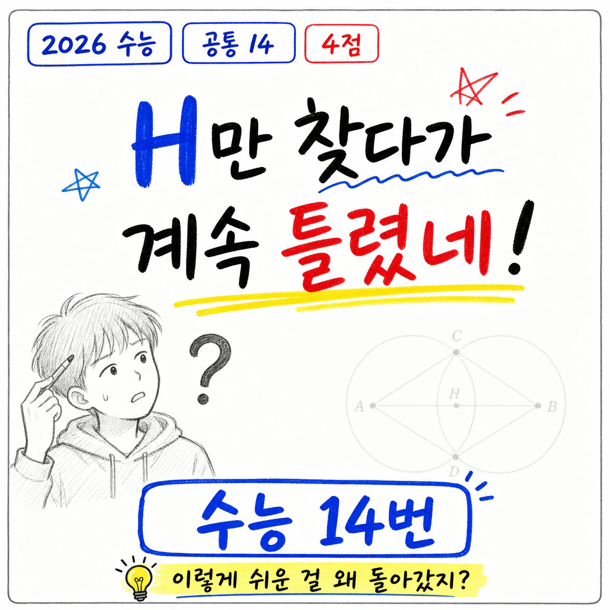 2026학년도 대학수학능력시험 수학 공통 14번 풀이 썸네일