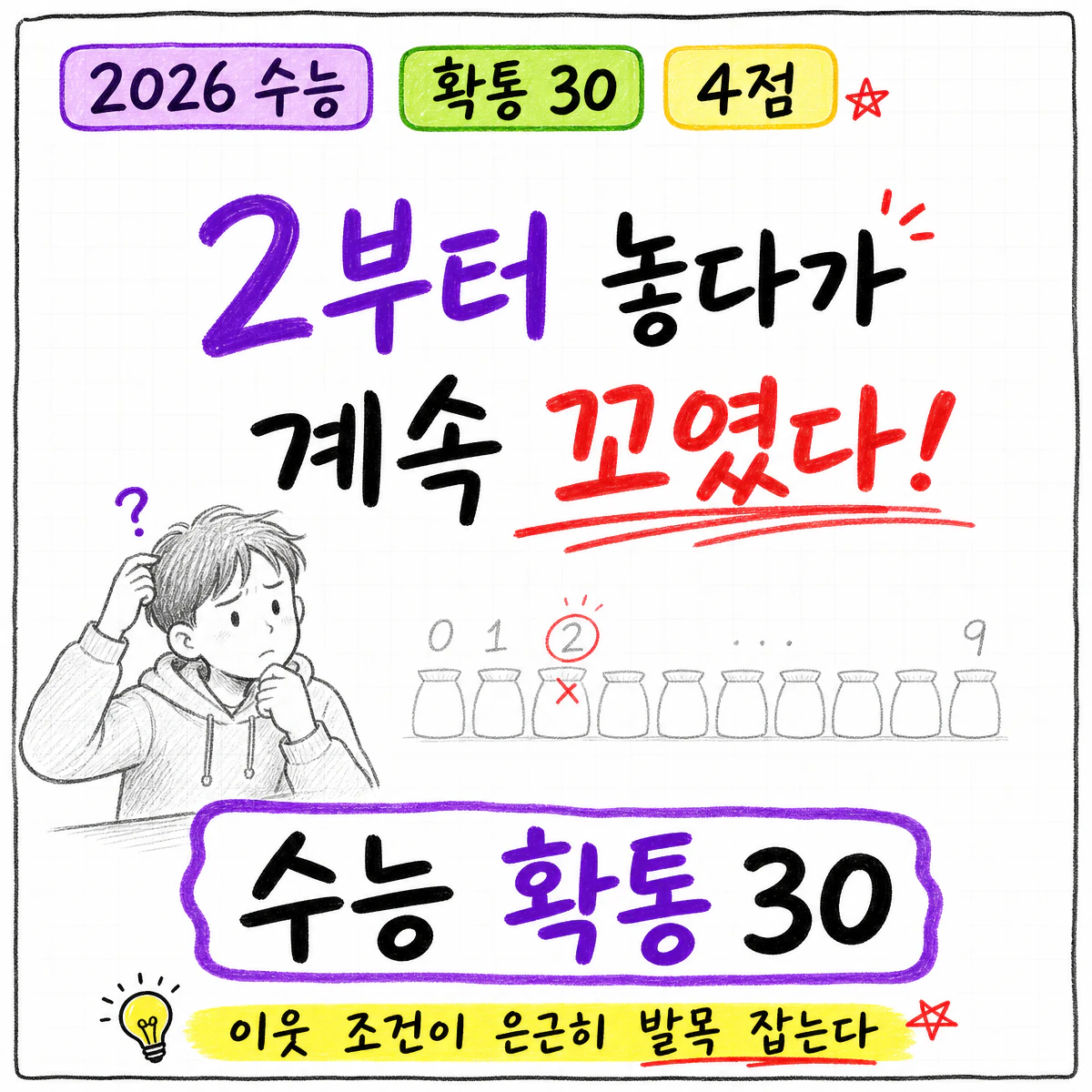 2026학년도 대학수학능력시험 수학 확률과 통계 30번 풀이 썸네일