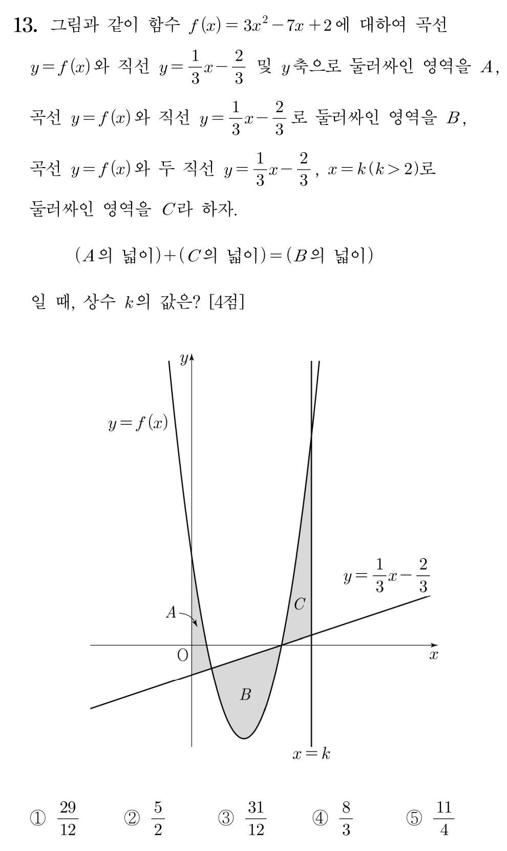 2026학년도 6월 모의평가 수학 13번 문제