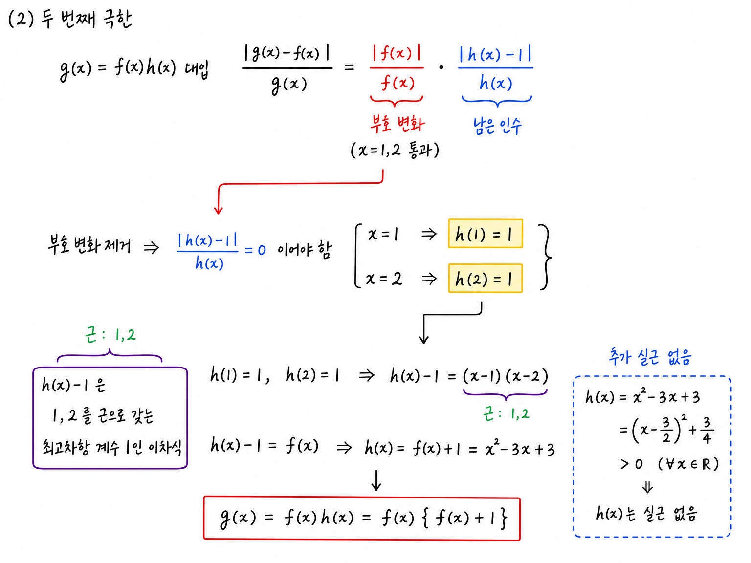 두 번째 극한에서 h(1)=h(2)=1과 h(x)-1=f(x)를 얻는 과정
