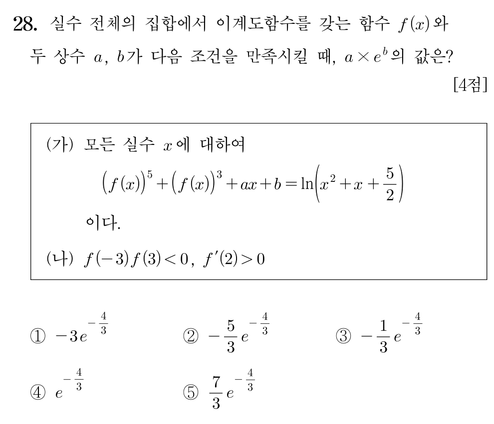 2026학년도 6월 모의평가 수학 미적분 28번 문제