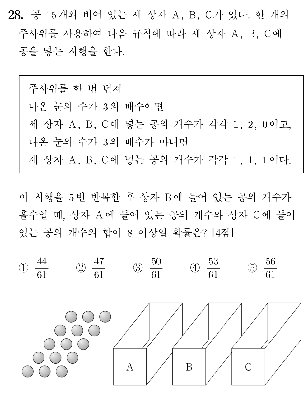 2026학년도 6월 모의평가 수학 확률과 통계 28번 문제