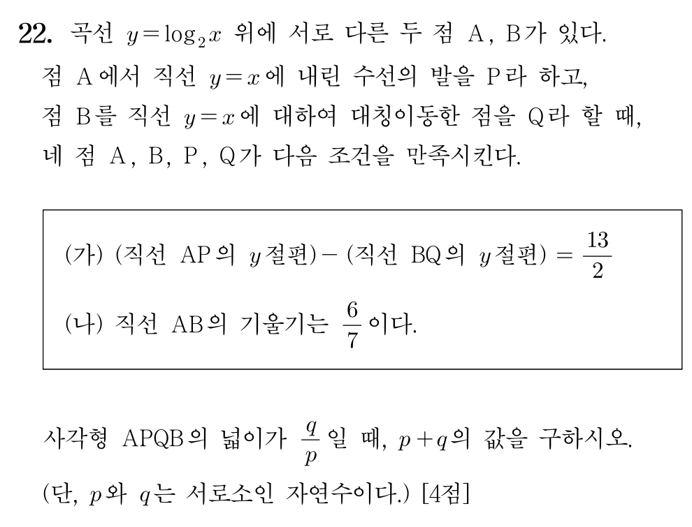 2026학년도 9월 모의평가 수학 22번 문제