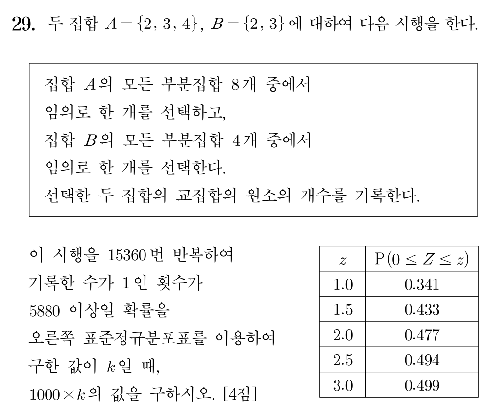 2026학년도 9월 모의평가 수학 확률과 통계 29번 문제