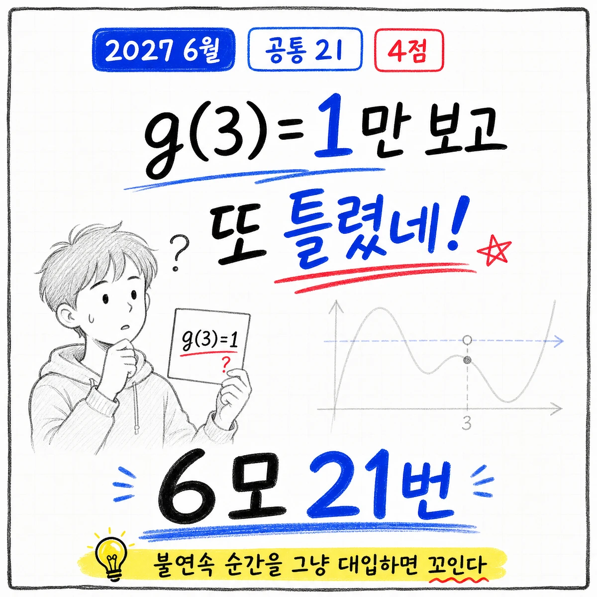 2027학년도 6월 모의고사 수학 공통 21번 문제 이미지