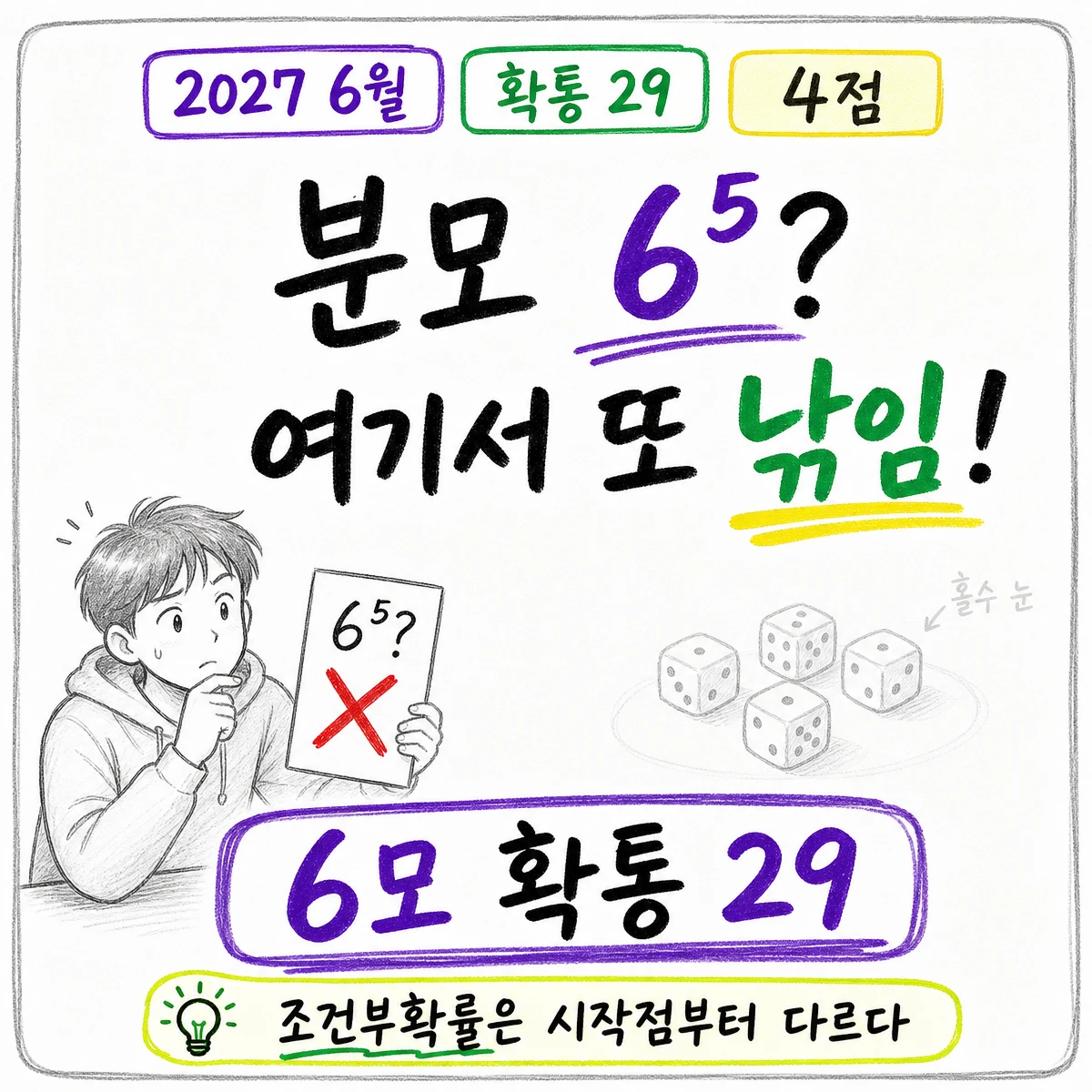 2027학년도 6월 모의고사 확률과 통계 29번 문제 이미지